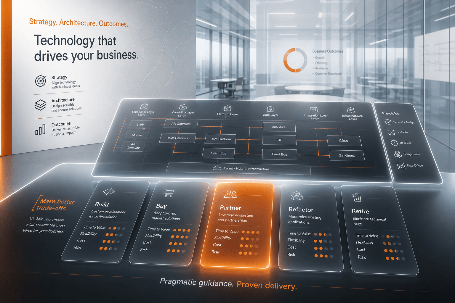 Holographic strategy table for IT consulting
